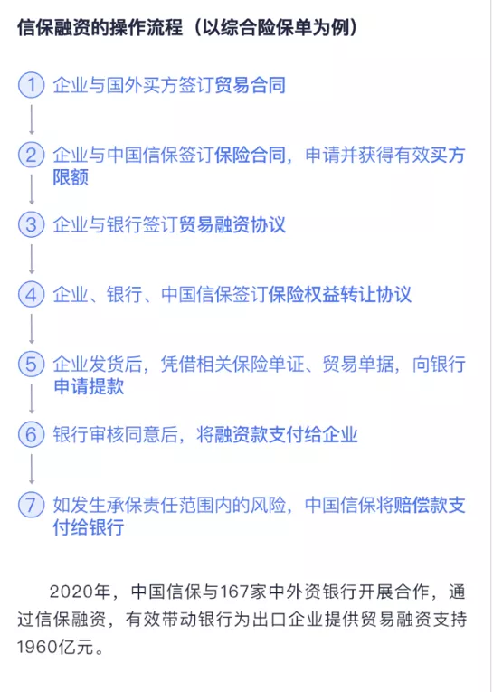信步天下APP